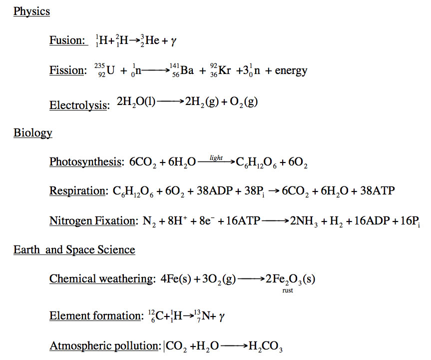 equations