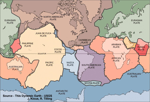 Tectonic plates